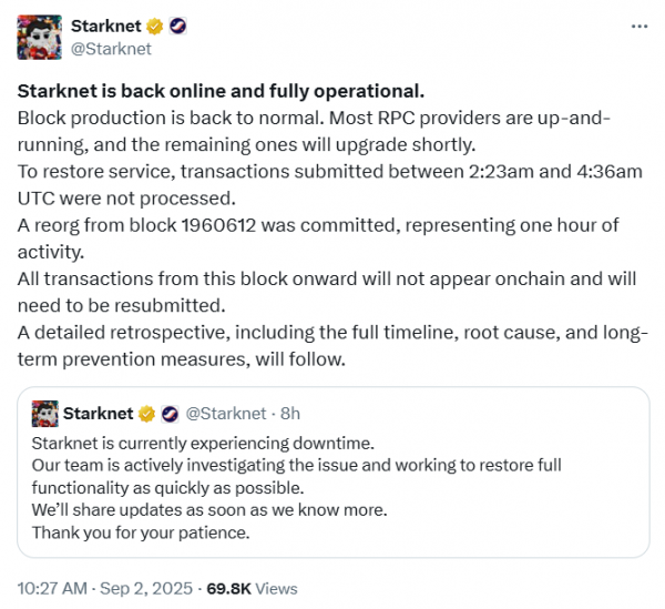 Приток инвестиций в спотовые биткоин- и Ethereum-ETF составил почти $3 млрд за неделю