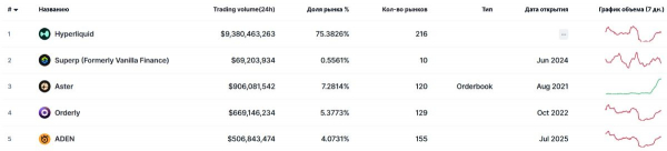 Что такое фьючерсы на криптовалюту, и как ими прибыльно торговать?